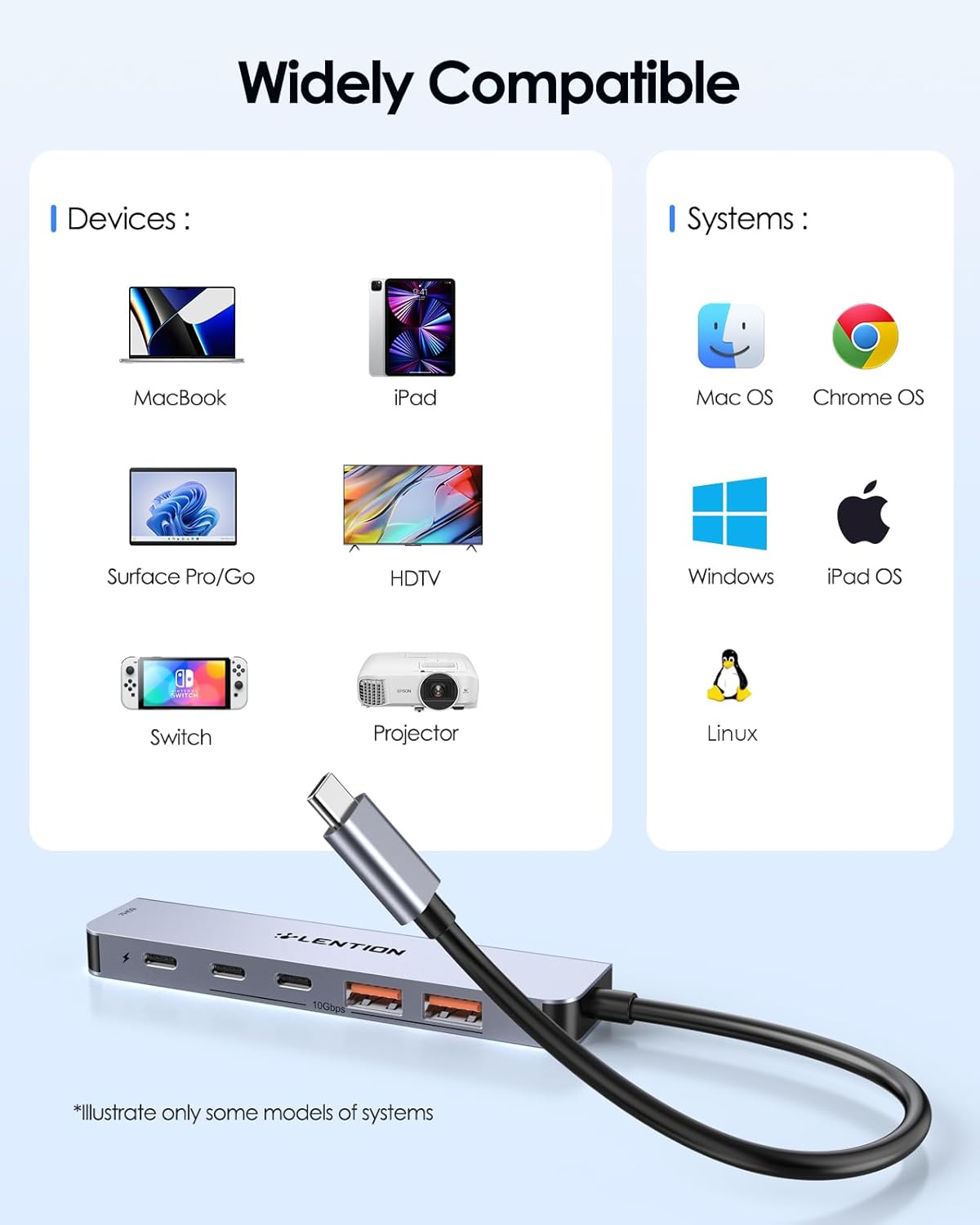 LENTION Hub USB C 10 Gb/s z 4K przy 60 Hz HDMI, 2 USB-C i 2 USB-A w USB 3.2 Gen 2x1 8 LENTION Hub USB C 10 Gb/s z 4K przy 60 Hz HDMI, 2 USB-C i 2 USB-A w USB 3.2 Gen 2x1 - obrazek 8
