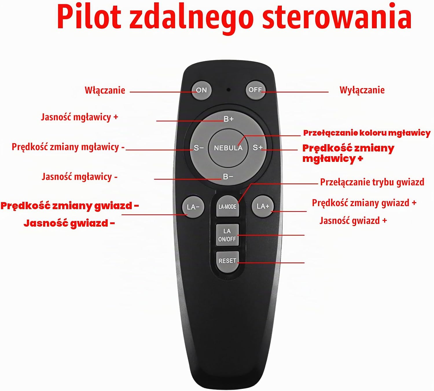 Projektor Galaxy Star Astronautów LED Timer dla dzieci Starry Sky Dziecięcy 7 b976becd6006ac69214bdfda4778b263