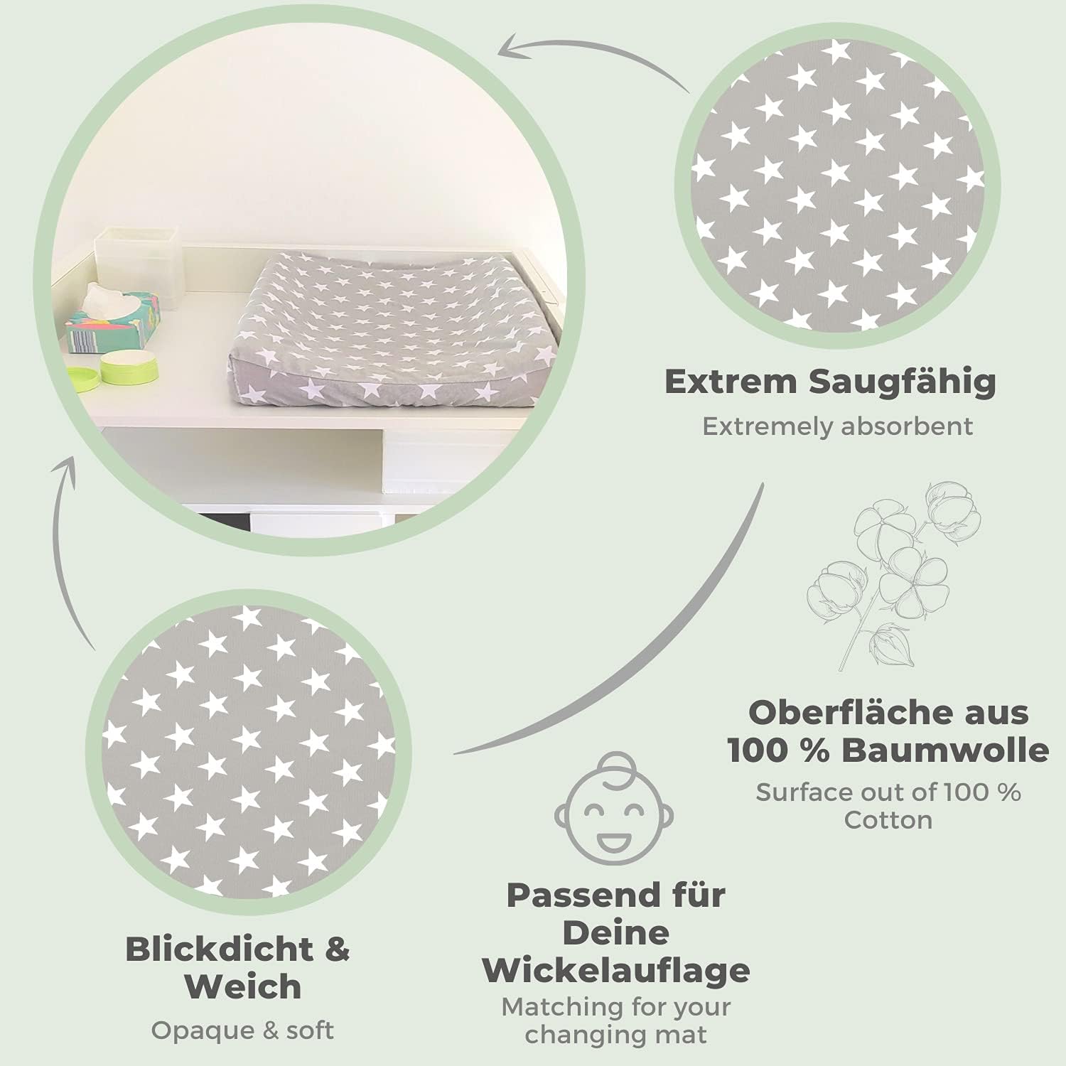 Pokrowiec BabyCompany Frotte na matę do przewijania zestaw 2 sztuki 4 0e277d74b63761b754aa18962133fd98